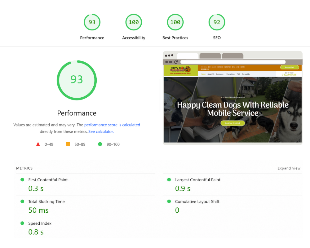 Lighthouse performance report with 93 score in a browser window mockup